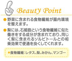 Beauty Point 野菜に含まれる食物繊維が腸内環境を整えます。 梨には、石細胞という食物繊維に似た働きをする成分が含まれており、同じく梨に含まれるソルビトールとの相乗効果で便通を良くしてくれます。 食物繊維：レタス、梨、みかん、マンゴー