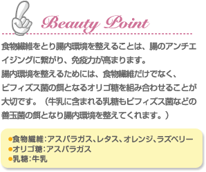 Beauty Point 食物繊維をとり腸内環境を整えることは、腸のアンチエイジングに繋がり、免疫力が高まります。腸内環境を整えるためには、食物繊維だけでなく、ビフィズス菌の餌となるオリゴ糖を組み合わせることが大切です。（牛乳に含まれる乳糖もビフィズス菌などの善玉菌の餌となり腸内環境を整えてくれます。 食物繊維：アスパラガス、レタス、  オレンジ、ラズベリー オリゴ糖：アスパラガス 乳糖：牛乳