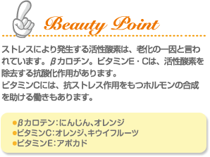 Beauty Point ストレスにより発生する活性酸素は、老化の一因と言われています。βカロテン、ビタミンE・Cは、活性酸素を除去する抗酸化作用があります。 ビタミンCには、抗ストレス作用をもつホルモンの合成を助ける働きもあります。 βカロテン：にんじん、オレンジ ビタミンC：オレンジ、キウイフルーツ ビタミンE：アボカド