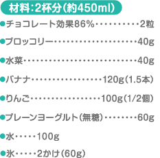 材料：2杯分（約450ml） チョコレート効果86%…2粒 ブロッコリー…40g 水菜…40g バナナ…120g（1.5本）りんご…100g（1/2個） プレーンヨーグルト（無糖）…60g 水…100g 氷…2かけ（60g）