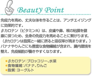 Beauty Point 免疫力を高め、丈夫な体を作ることは、アンチエイジングに効果的です。βカロテン（ビタミンA）には、皮膚や鼻、喉の粘膜を健康に保つため、全身の免疫力を高めることに繋がります。（βカロテンは脂質と一緒に摂ると吸収率が高まります。）バナナやりんごにも豊富な食物繊維が腸内環境を整え、免疫細胞が働きやすくなります。 βカロテン：ブロッコリー、水菜 食物繊維：バナナ、りんご 脂質：ヨーグルト