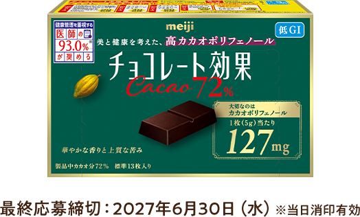 チョコレート市場売上No.1 チョコレート効果習慣化キャンペーン