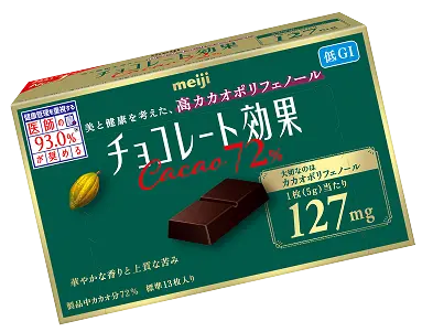 チョコレート パッケージ