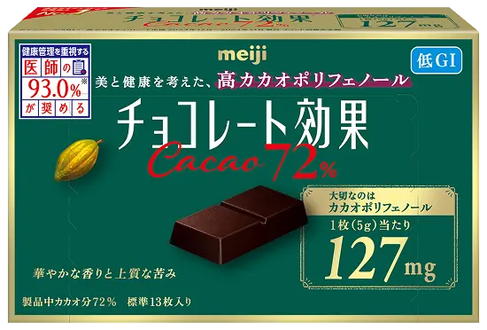 チョコレート効果パッケージ