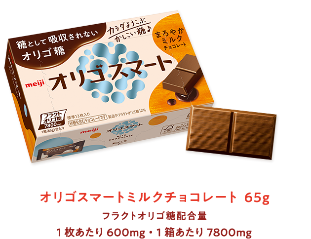 オリゴスマートミルクチョコレート 65g　フラクトオリゴ糖配合量1枚あたり600mg・1箱あたり7800mg