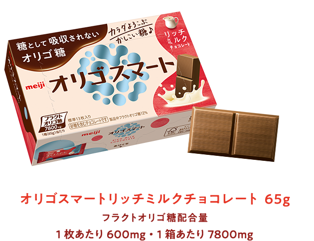 オリゴスマートリッチミルクチョコレート 65g　フラクトオリゴ糖配合量1枚あたり600mg・1箱あたり7800mg