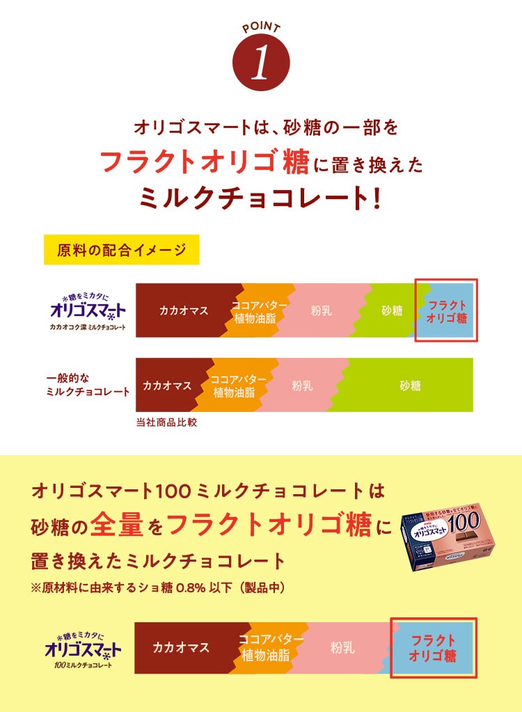 ふるさと納税 鶴田町 青森(1kg×3パック)とカラフルコーン(3色×5個)のセット
