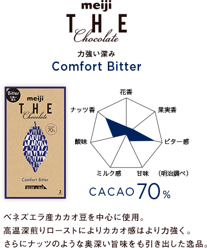 明治 ザ・チョコレート 力強い深み コンフォートビター