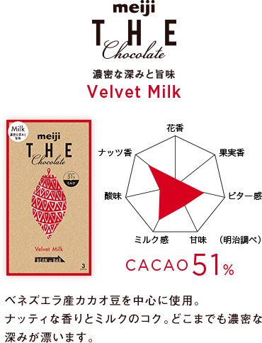 明治 ザ・チョコレート 濃密な深みと旨味 ベルベットミルク