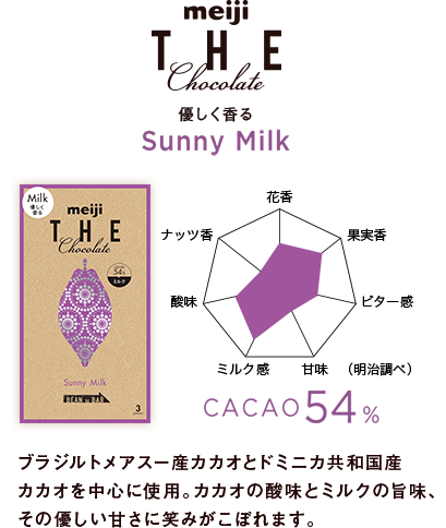 明治 ザ・チョコレート 優しく香る サニーミルク