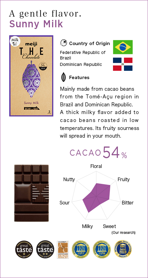 A gentle flavor. Sunny Milk