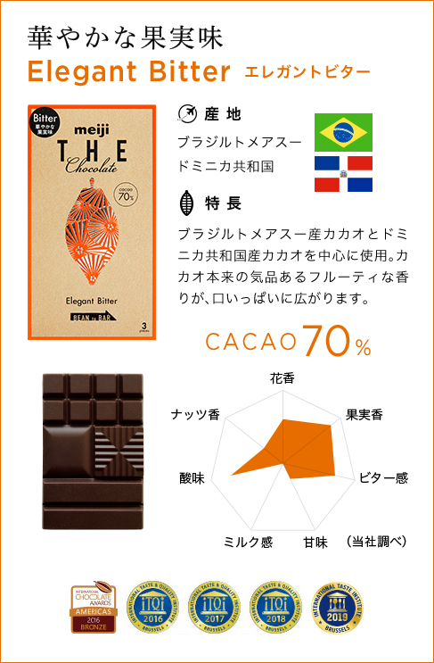 華やかな果実味 Elegant Bitter