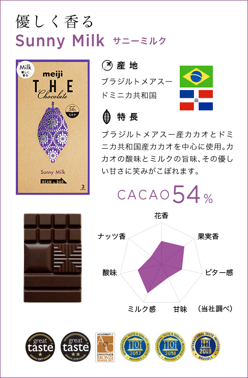 優しく香る Sunny Milk