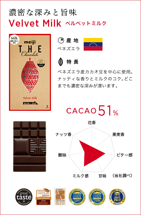 濃密な深みと旨味 Velvet Milk