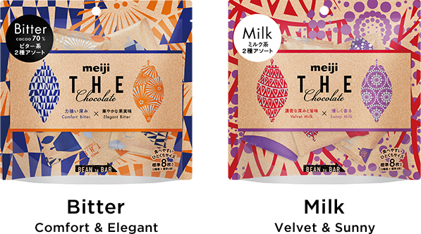 Bitter Comfort & Elegant Milk Velvet & Sunny