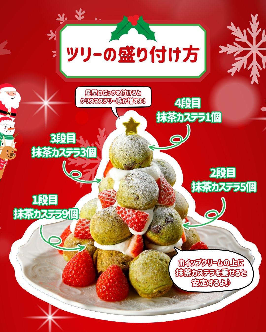 たこ焼き器で作るクリスマスツリー