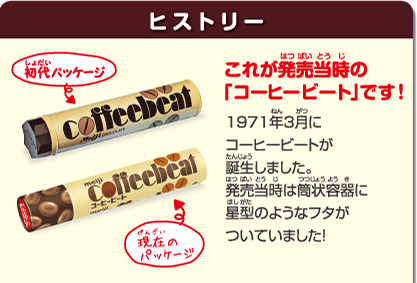 ヒストリー　これが発売当時の「コーヒービート」です！