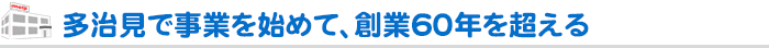 多治見で事業を始めて、創業60年を超える