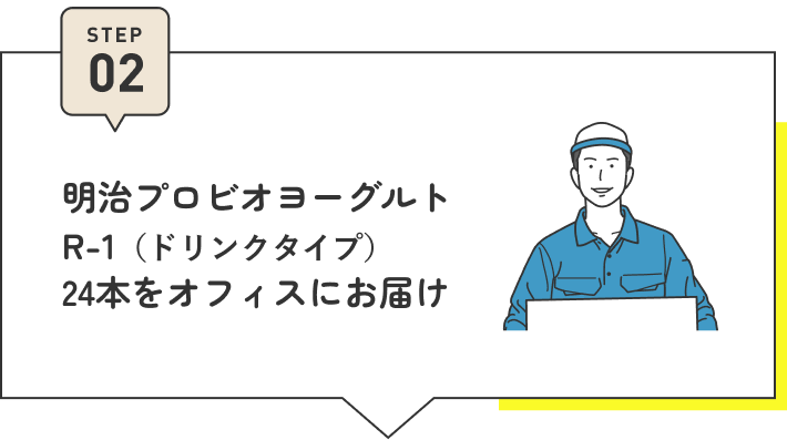 STEP02 明治プロビオヨーグルトR-1（ドリンクタイプ）24本をオフィスにお届け