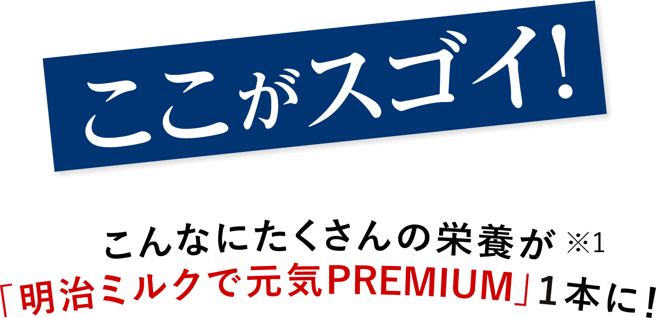 ここがスゴイ！　こんなにたくさんの栄養が「ミルクで元気PREMIUM」1本に！