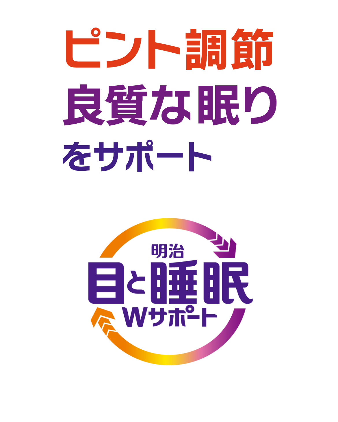 ピント調節・良質な眠りをサポート　明治 目と睡眠Wサポート