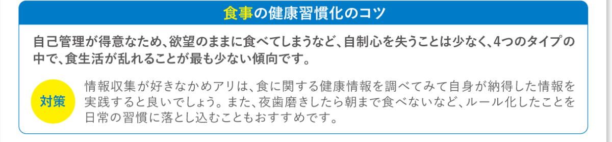 食事の健康習慣化のコツ