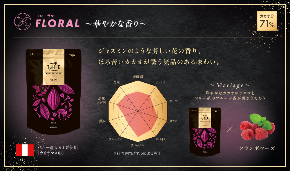 THE Cacao PROFESSIONALS フローラル