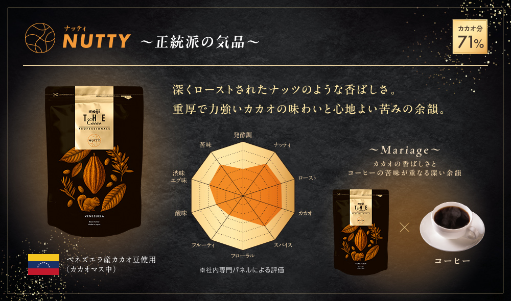 THE Cacao PROFESSIONALS ナッティ