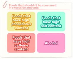 Foods that shouldn't be consumed in excessive amounts