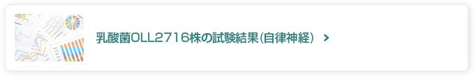 乳酸菌OLL2716株の試験結果(自律神経)	