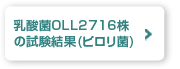 乳酸菌OLL2716株の試験結果(ピロリ菌)