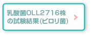 乳酸菌OLL2716株の試験結果(ピロリ菌)