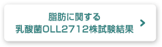 脂肪に関する乳酸菌OLL2712株試験結果